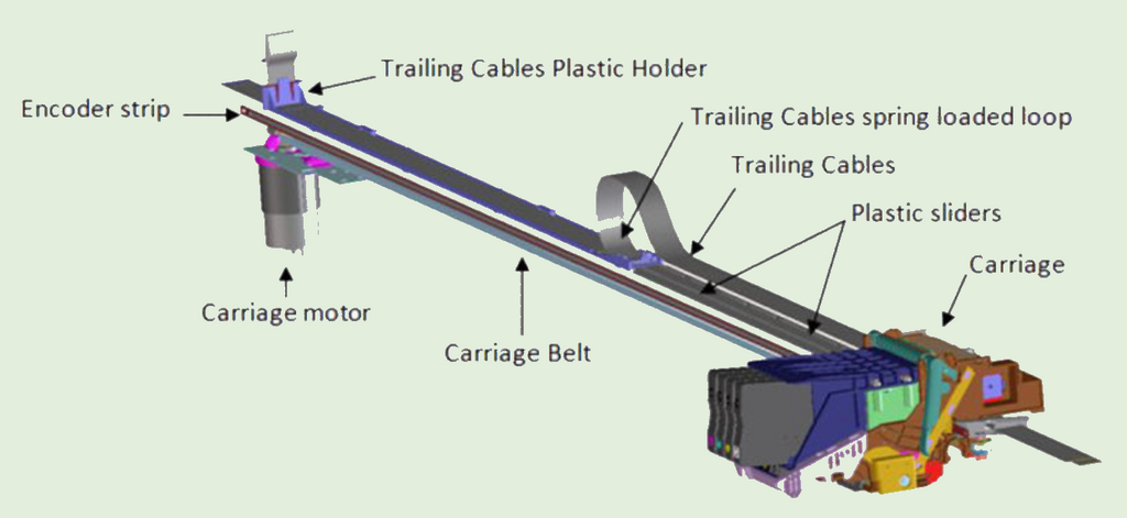 Designjet T730 36" Trailing Cable CQ893-67001 Service Manual