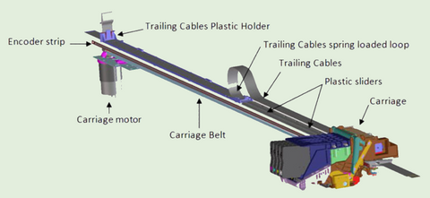 Designjet T830 36" Trailing Cable CQ893-67001 Service Manual
